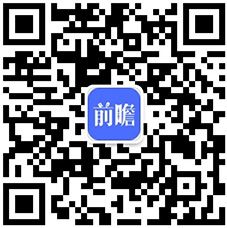 2021年中国家政raybet雷竞技入口行业市场保洁现状及发展前景分析 养老育儿需求带动市场发展【组图】(图6)