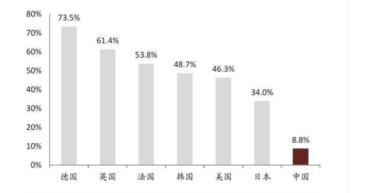 雷竞技RAYBET保洁什么是保洁？的最新报道(图4)