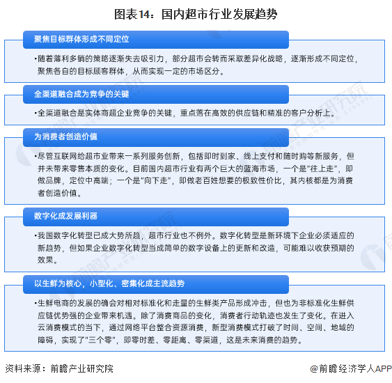 雷竞技RAYBET家政惊呆了！raybet雷竞技入口于东来：胖东来的普通员工月入过万不是问题保洁员最高年薪能拿50万【附超市行业发展趋势】raybetapp(图2)