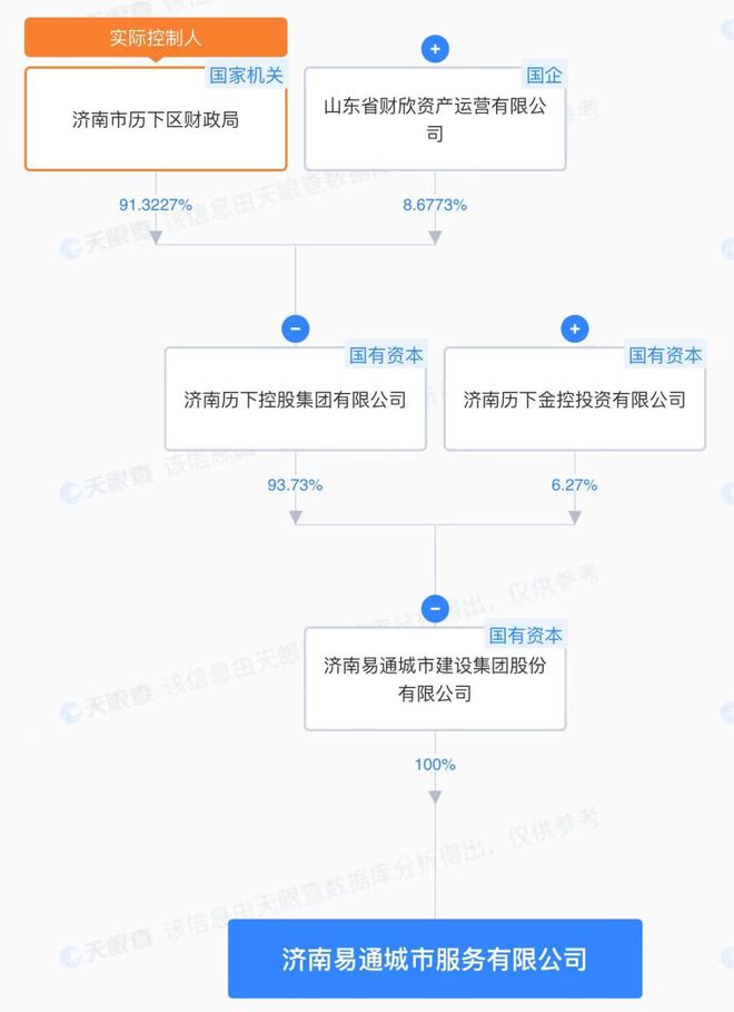 1年2亿！这个项目背后的故事大有来头！(图2)